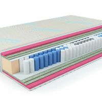 Ортопедический матрас Health